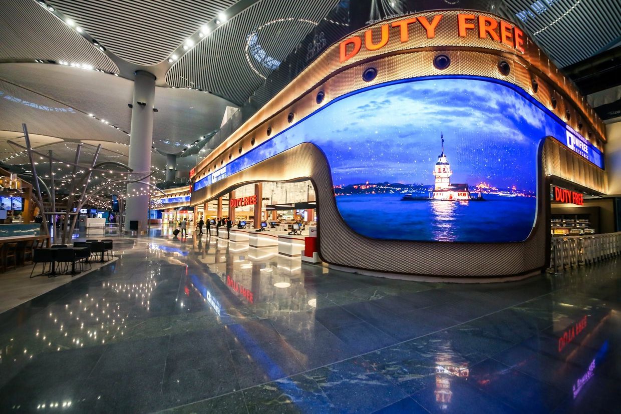 LED Market